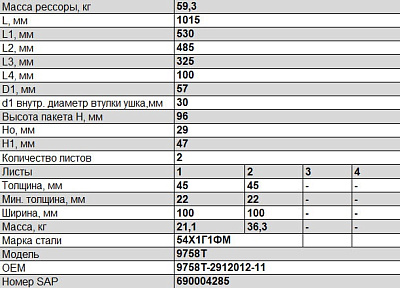 Полурессора для прицепа МАЗ 9758 2 листа